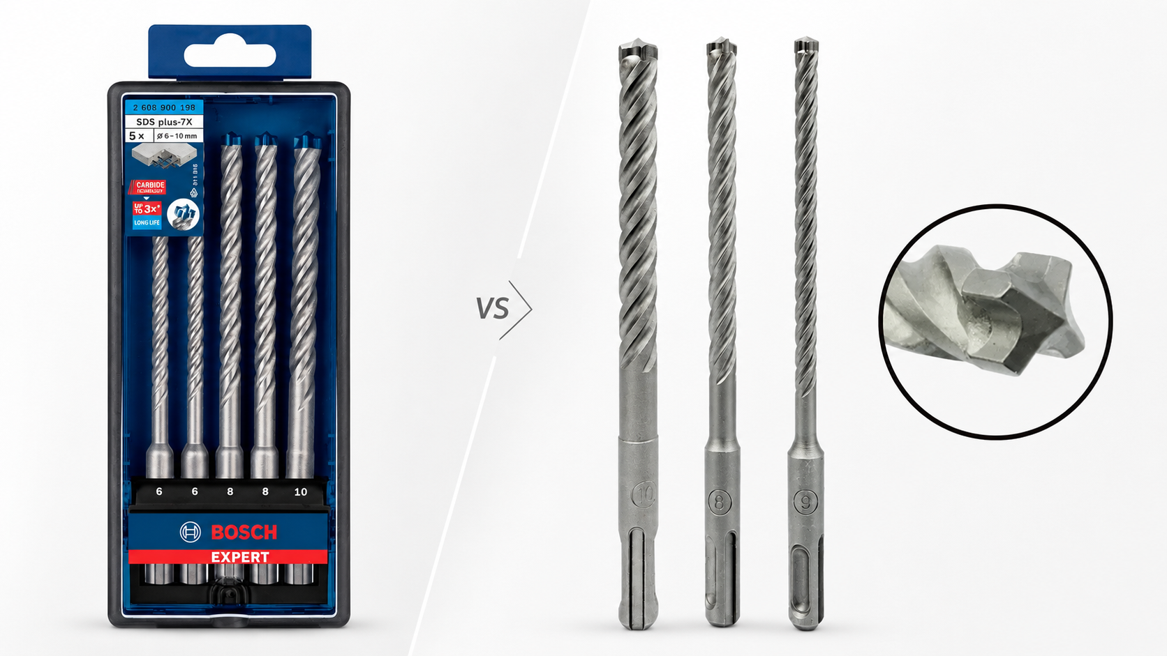 Alternatives Bosch SDS plus-5X et EXPERT 7X : choisir la bonne architecture OEM