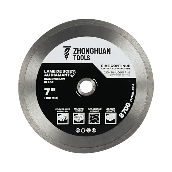 Continuous Rim Blade