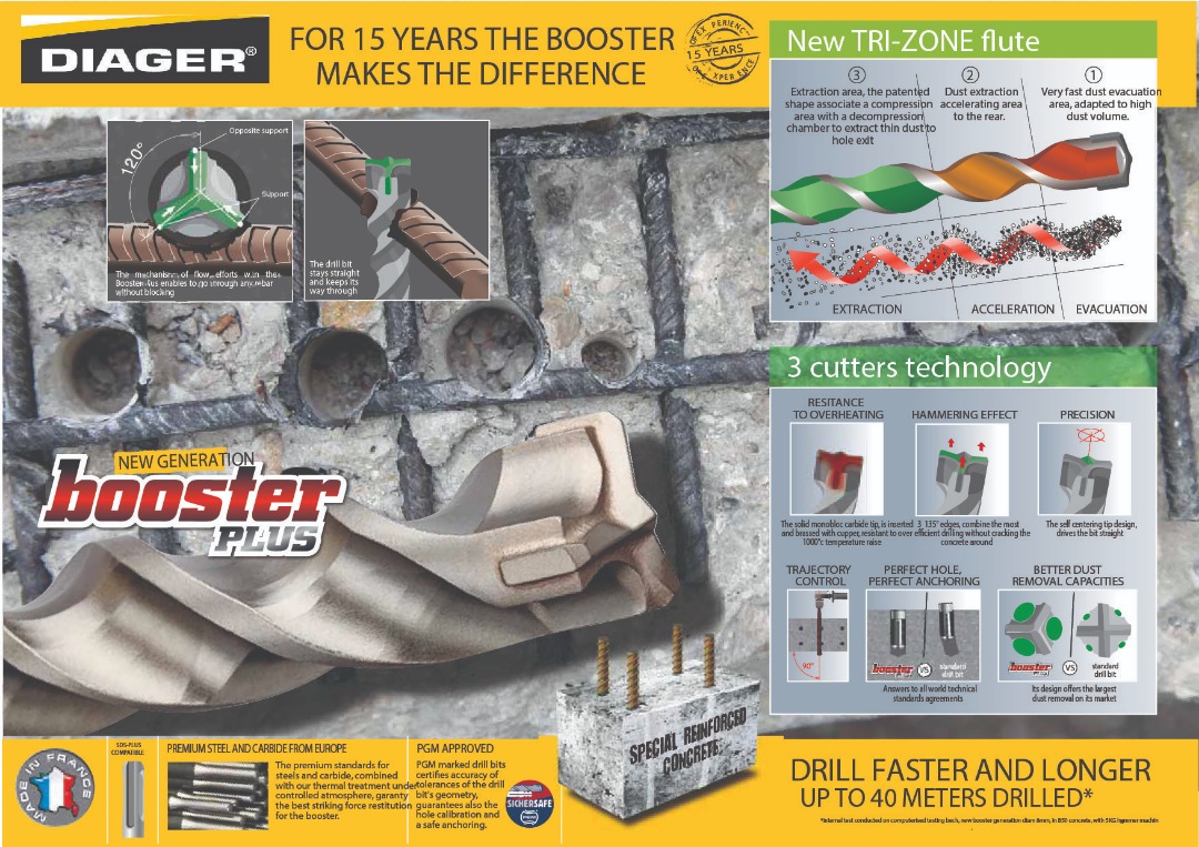 Diager Booster Plus 113: cabezal de tres filos, canales y selección SDS-Plus