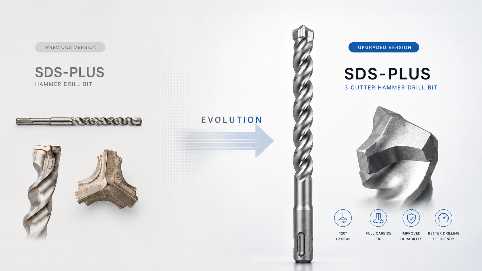 Diager Booster vs. Full Carbide Head (FCH): Die Entwicklung von 3-Schneider-SDS-Plus