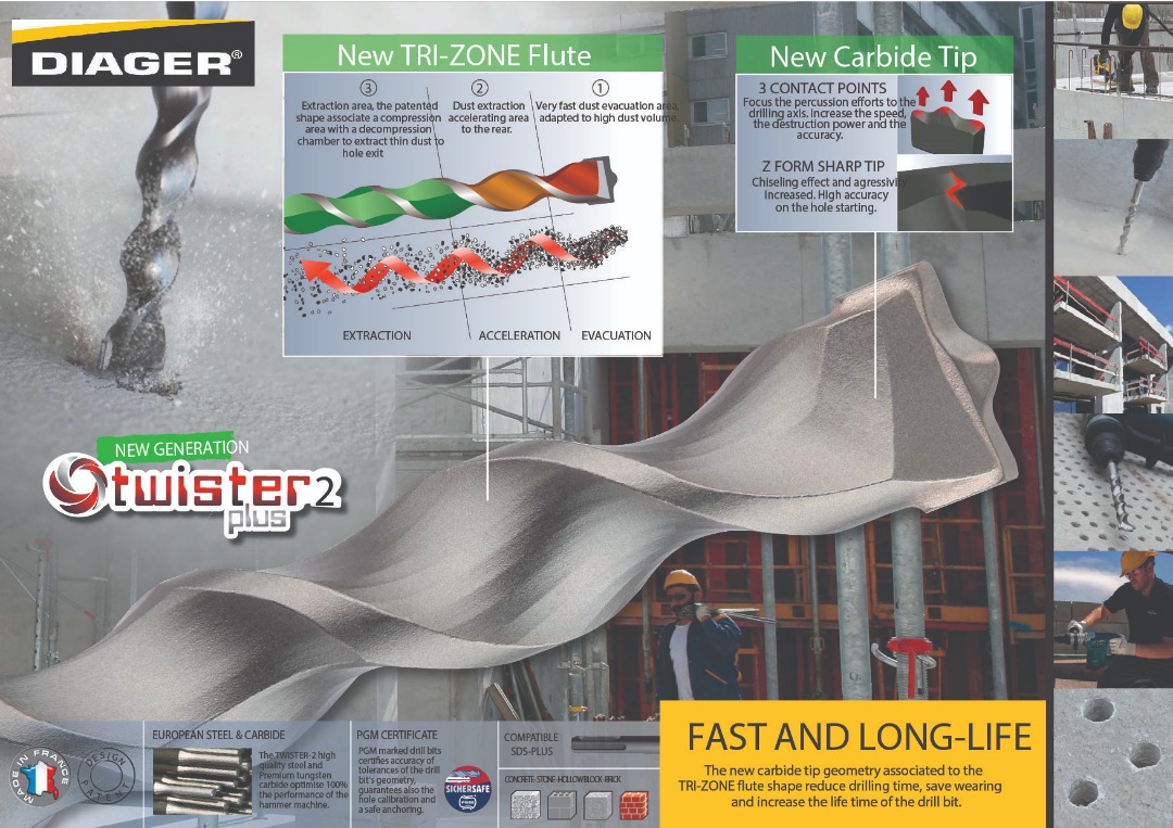 Diager Twister Plus 110: dos filos y hélice TRI-ZONES