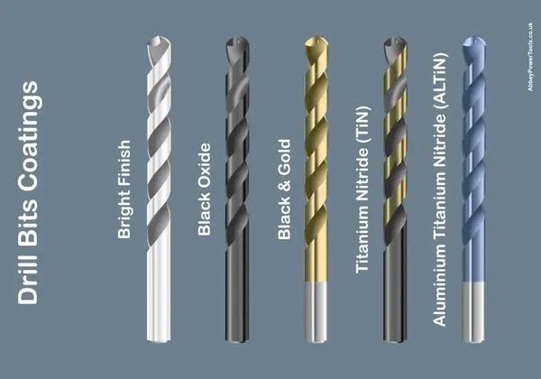 Drill Bit Coating Guide