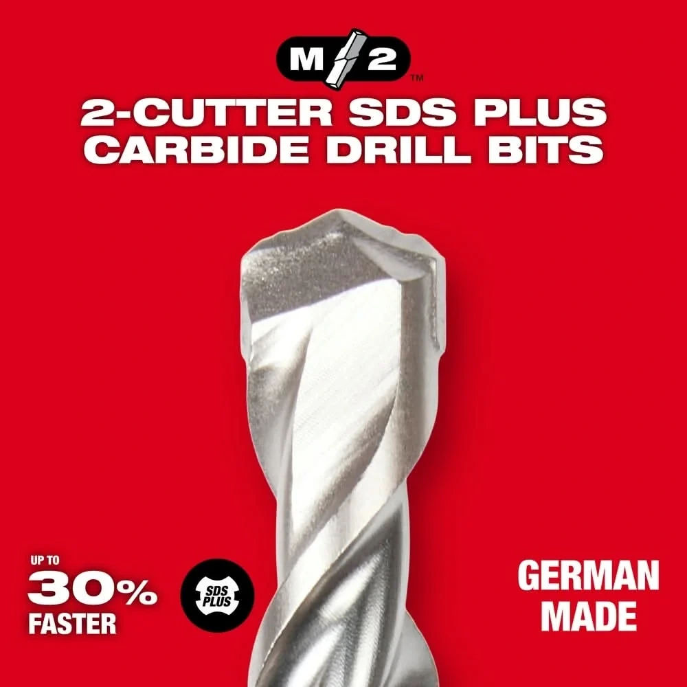 Milwaukee M/2 SDS-Plus de 2 filos: cabeza y hélices explicadas
