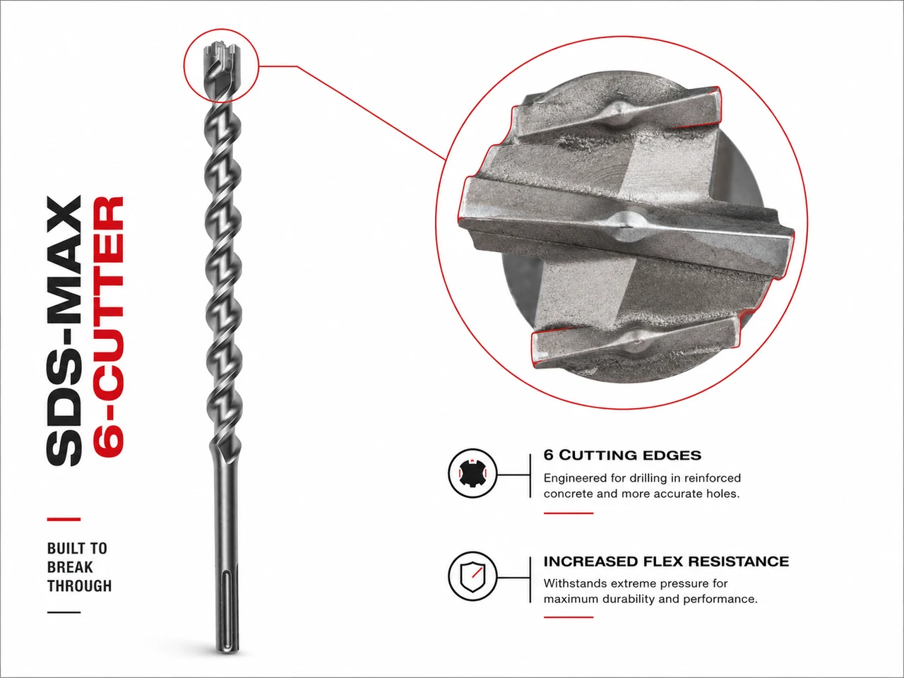 ZHMAX-168 six-cutter SDS-Max overview with cutting-face detail