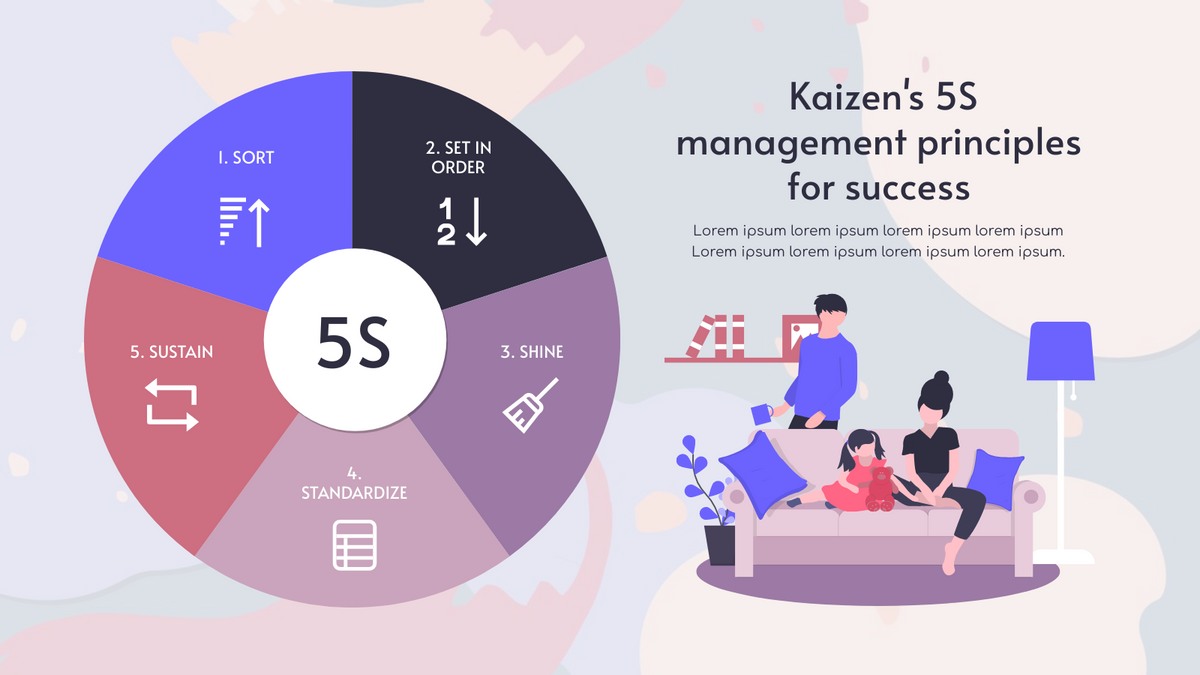 Zhonghuan Tools' 5S Traceability Engine