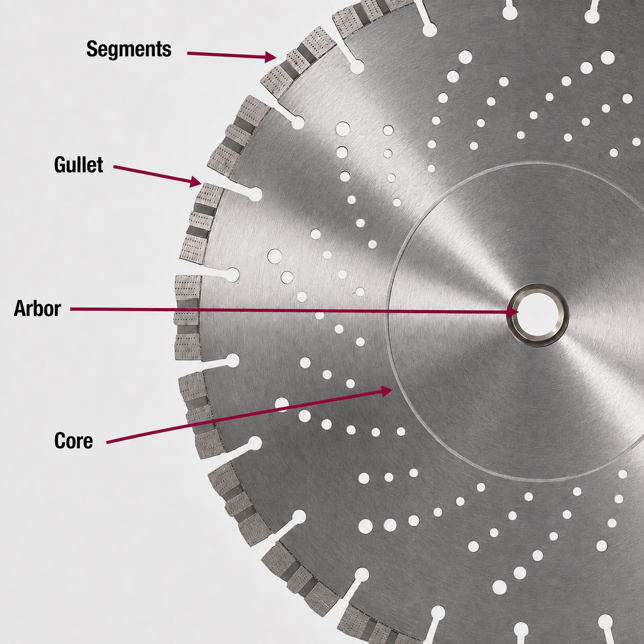 Segmented diamond saw blade with corrected callouts for segments, complete gullet, arbor and steel core