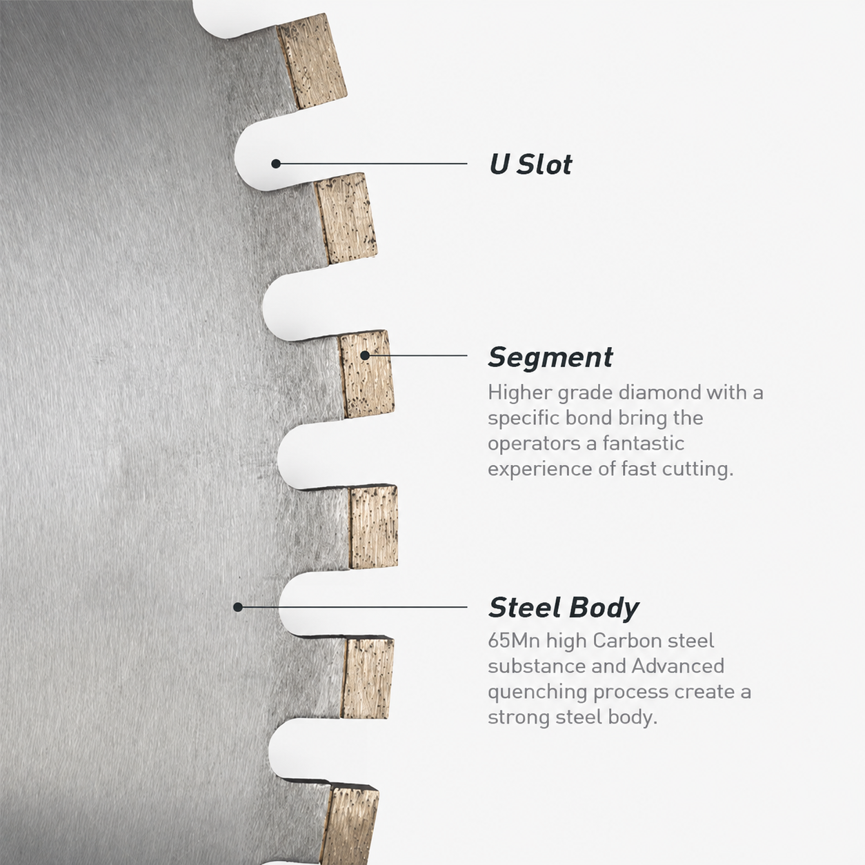 U-slot diamond saw blade close-up showing the open rounded gullet, segment and steel body