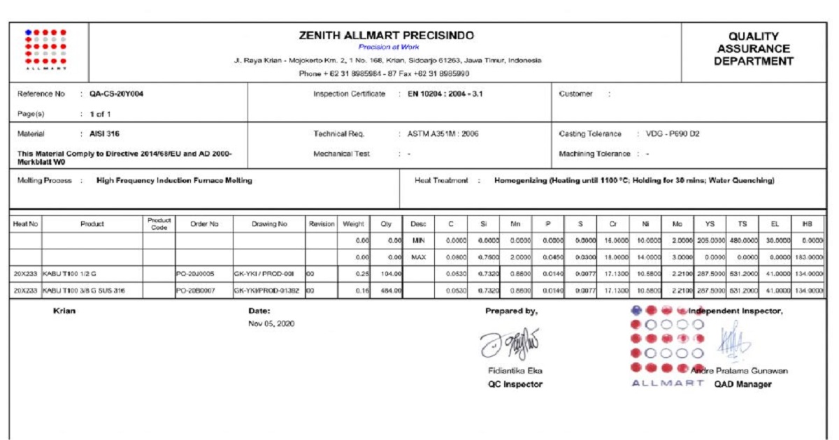 Wie man ein Werksprüfzeugnis (MTC) für Bohrer liest