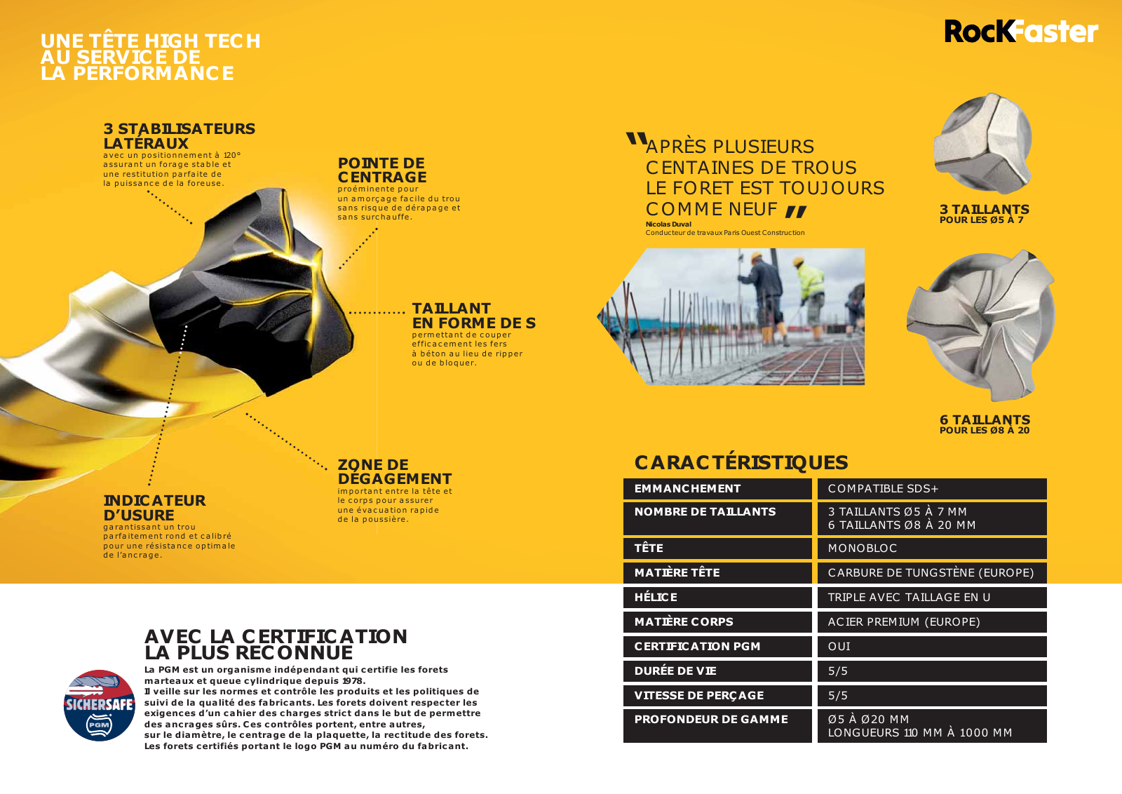 Original brochure, page 3 of 5. Select the image to open a larger view.