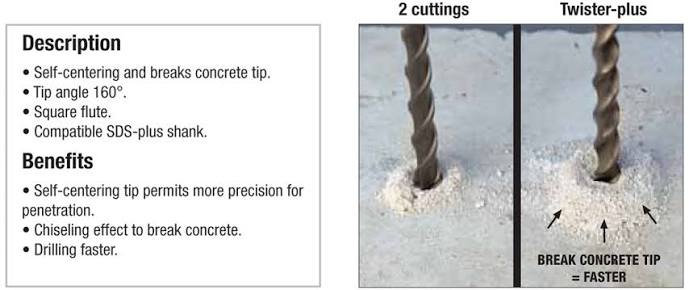 Original comparison image illustrating the Twister Plus concrete-breaker tip in use.