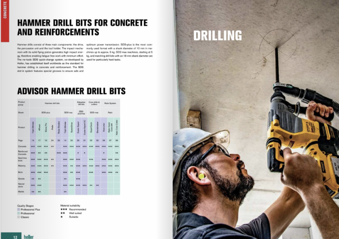 Catalogue pages 12–13: application advisor and concrete-drilling context.