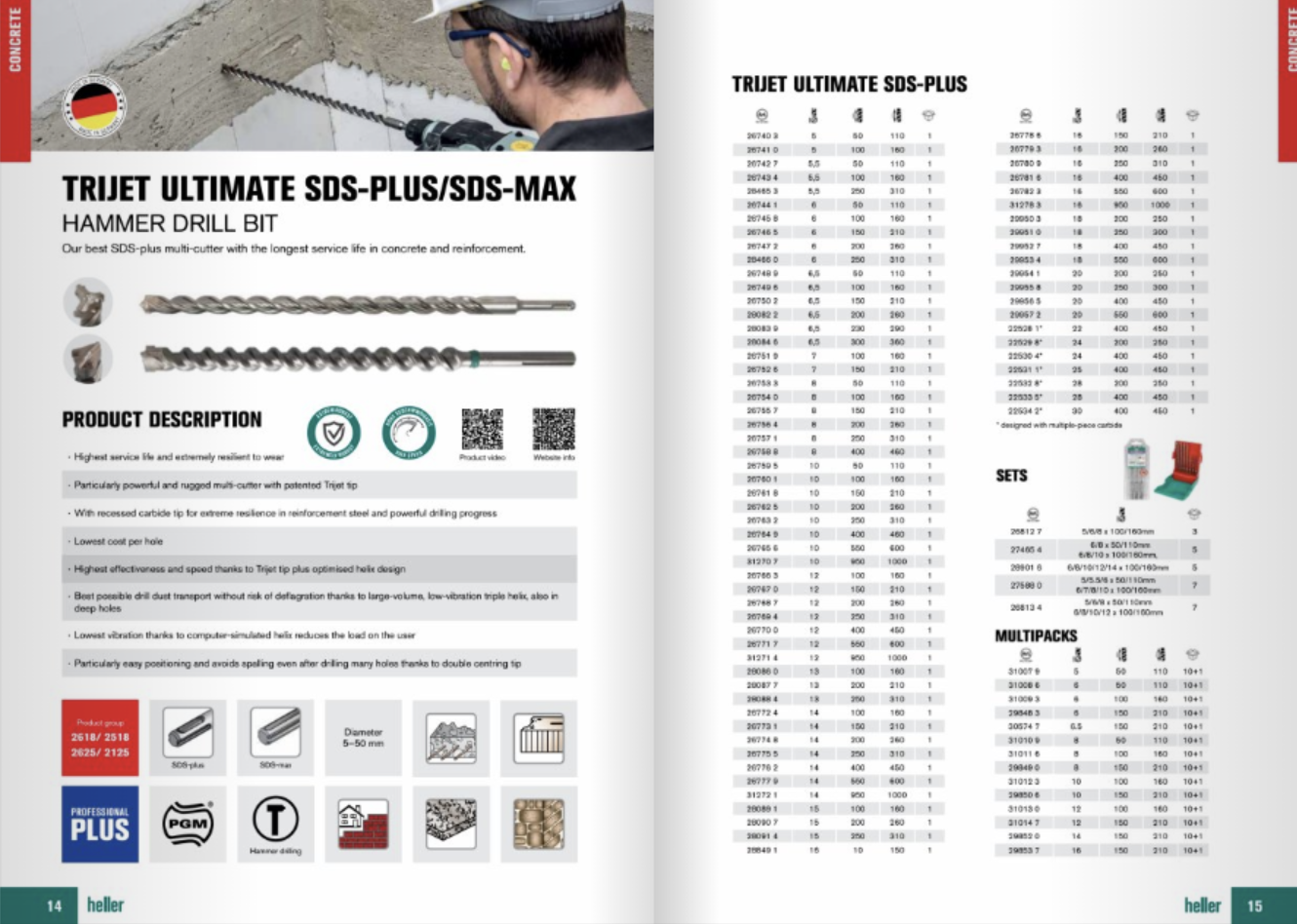 Catalogue pages 14–15: family description, SDS-Plus references, sets and multipacks.