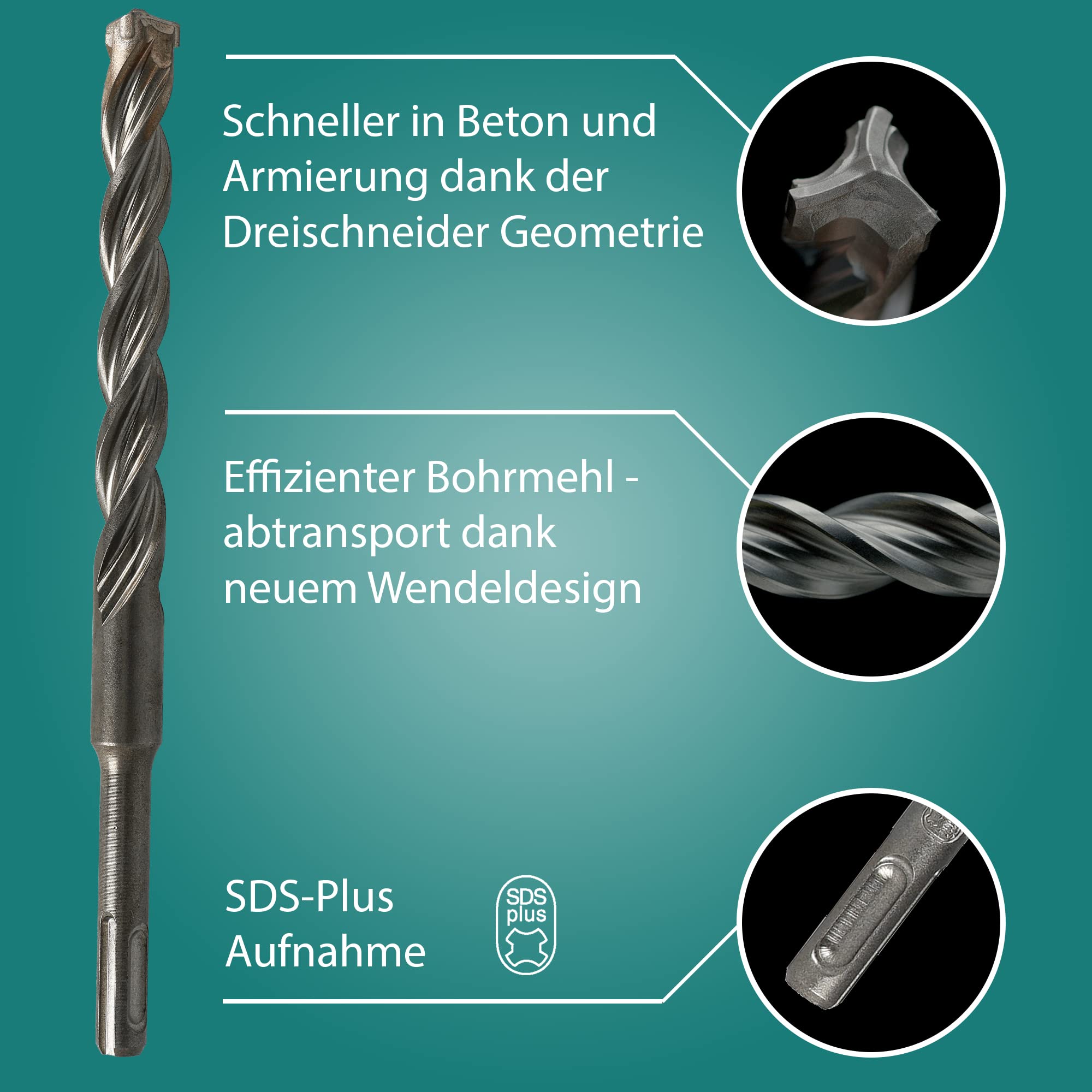 Original promotional panel linking three-edge geometry, dust transport and the SDS-Plus connection.