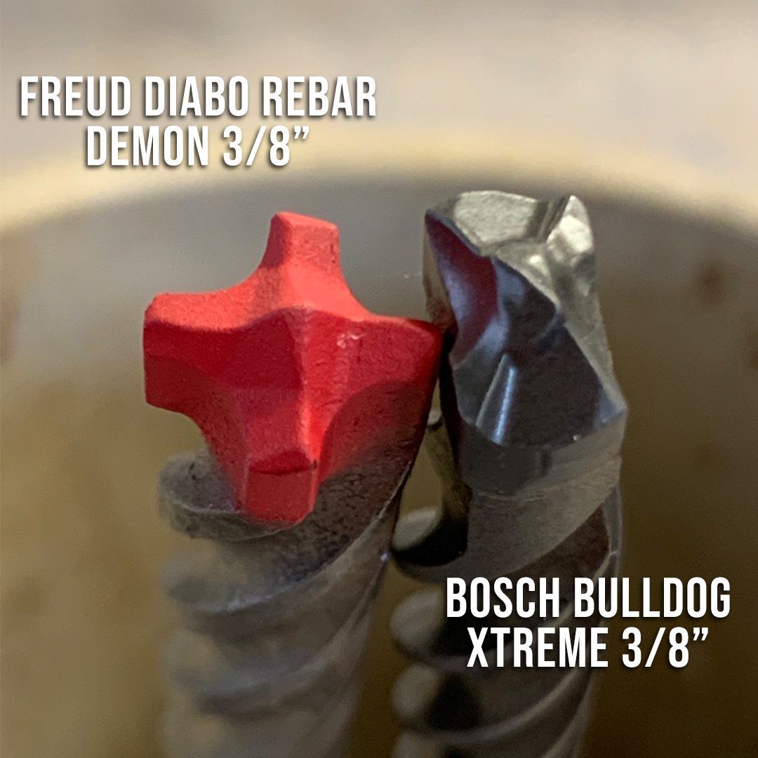 Labelled 3/8-Inch Head References