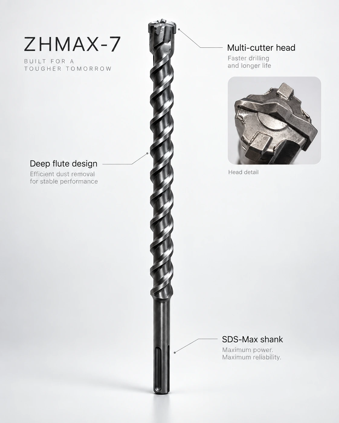 ZHMAX-7 · The finished SDS-Max drill with deep flutes, shank and cutting-head detail.