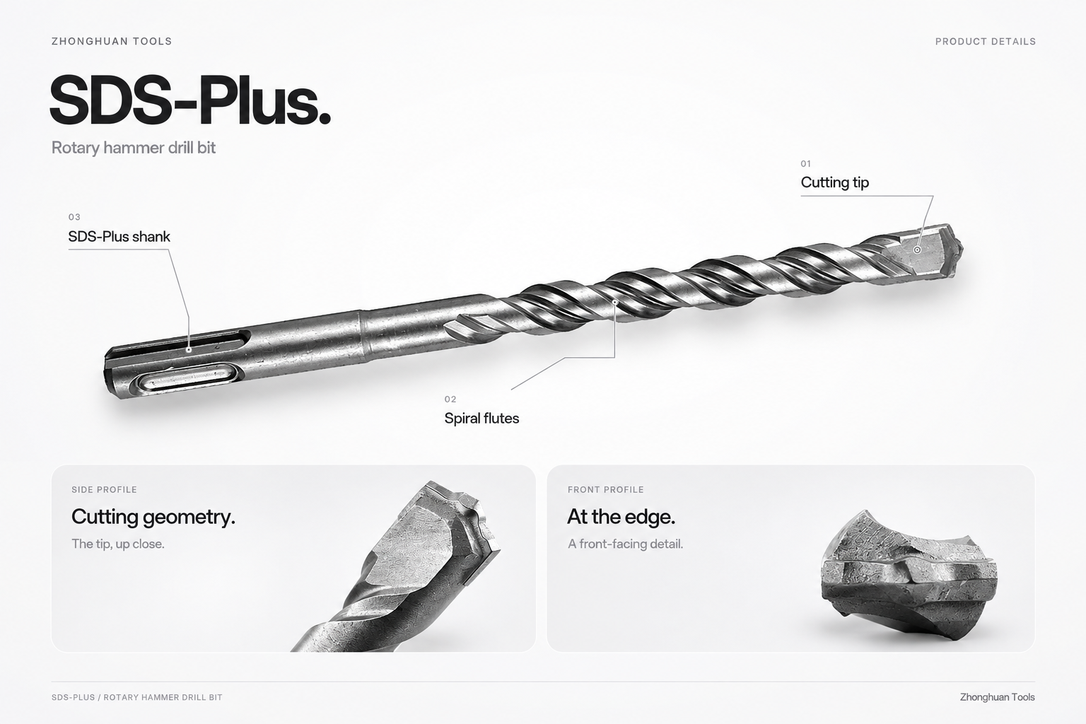 SDS-Plus 2-Cutter · IW Carbide Geometry — IW 2-cutter — cutting tip, spiral flutes & SDS-Plus shank